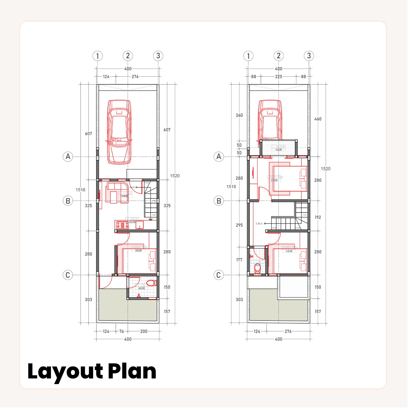 Panjer, Denpasar Selatan
