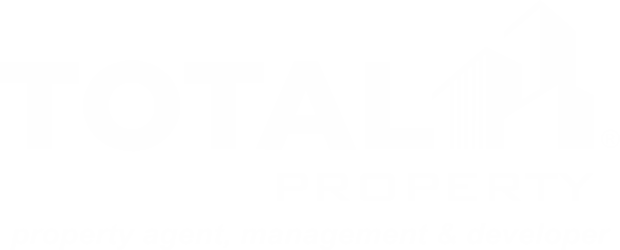 Total Property